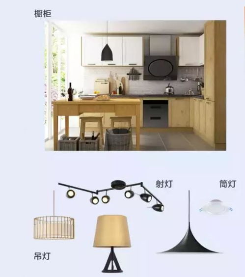 潛伏建材市場90天 選購裝修主材，大品牌電線電纜就萬無一失嗎？